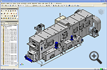 Conception de machines de lavage industriel